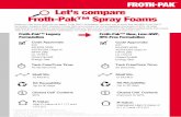 Froth-Pak Old Formulation Insulation Sell Sheet