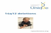 14q12 deletions FTNW - Unique