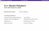 C++ Smart Pointers