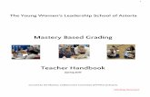 Mastery Based Grading - Springpoint Schools