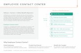 EMPLOYEE CONTACT CENTER - PlanSource