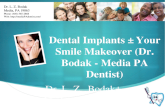Dental Implants – Your Smile Makeover (Dr. Bodak – Media PA Dentist)