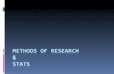 Methods of Research  &  Stats