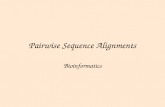 Pairwise Sequence Alignments