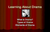 Learning About Drama What is Drama? Types of Drama Elements of Drama.