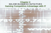Chapter 2 Gaining Competitive Advantage with IT Chapter 2 MAJOR BUSINESS INITIATIVES Gaining Competitive Advantage with IT.