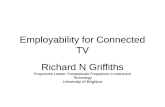 Employability for Connected TV