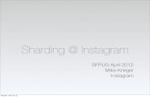 Sharding @ Instagram - PostgreSQL .Sharding @ Instagram SFPUG April 2012 Mike Krieger Instagram Monday,