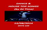 DANCE & HOUSE TOP SONGS 12/8/2014