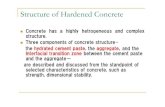 Structure of Hardened Concrete