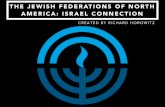 Richard Horowitz: Israel Connection