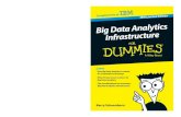 Big Data Analytics Infrastructure For Dummies, IBM ??• How Big Data Analytics is ... is. Big Data Analytics Infrastructure For Dummies data. Big Data Analytics Infrastructure For