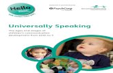 Universally Speaking - The Communication ??2011-04-06Universally Speaking The ages and stages of children’s communication development from birth to 5 Produced in partnership by: