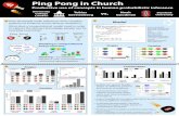 Ping Pong in Church - - Ping Pong in   · Ping Pong in Church Productive use of concepts in