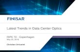 Latest Trends in Data Center Optics - RIPE 72 .Latest Trends in Data Center Optics ... Optical Trends