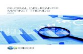 GLObAL INSURANCE MARKET TRENDS - oecd.org .... better understanding of the insurance industry’s