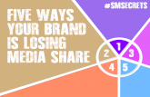 Embed Me. 5 Ways Your Brand is Losing Media Share (Blogs have Changed)