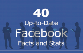 40 Up-to-Date Facebook Facts and Stats