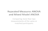 Repeated Measures ANOVA and Mixed Model Measures ANOVA and Mixed Model ANOVA Comparing more than two measurements of the same or matched participants. One-Way Repeated Measures ANOVA
