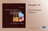 Mortgage Market and Loan
