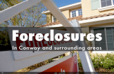 Foreclosures in Conway AR