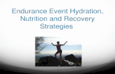 Endurance Event Hydration, Nutrition and Recovery Strategies.