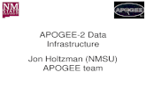APOGEE-2 Data Infrastructure Jon Holtzman (NMSU) APOGEE team.