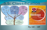 5.5: Classification