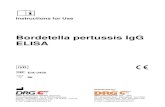 Bordetella pertussis IgG ELISA - drg- .Bordetella pertussis IgG ELISA EIA-3450 Version 14.0 2016/10