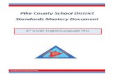 8th Grade English/Language Arts - Pike County 8th grade standards mastery...آ  8th Grade English/Language