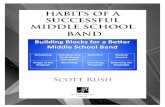 Habits of a Successful Middle School Habits of a Successful Middle School Band GIA Publications, Inc.