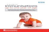 A guide to immunisations ... diphtheria, tetanus, pertussis (whooping cough), polio, Haemophilus influenzae