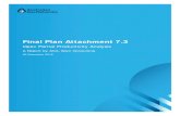 Final Plan Attachment 7 - Australian Energy Regulator ACIL Allen Consulting (ACIL Allen) has been engaged