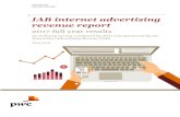 IAB internet advertising revenue report ... PwC | IAB internet advertising revenue report 2 Executive