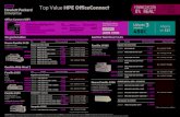 Top Value HPE OثœiceConnect FINANCIACIأ“N 2018-10-10آ  funciones avanzadas, IDS/IPS, Firewall, control