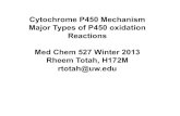 P450 reactions I - University of Cytochrome P450 Mechanism Major Types of P450 oxidation Reactions Med