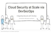 Cloud Security at Scale via DevSecOps Cloud Security at Scale via DevSecOps Integrating Security with