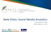 Web Clinic: Social Media Analytics Your Questions How are people using Pinterest in communicating about
