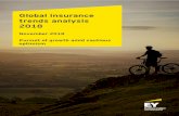 Global Insurance Trends Analysis 2018 - EY - US FILE/ey-global-insurance-trends-analysis-201آ  4 Global