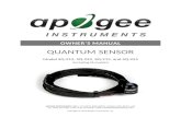 Ownerâ€™s Manual - Apogee Instruments Web view Sensor model number and serial number are located near