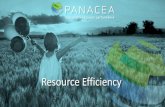 Resource Efficiency - Panacea 1913 1916 1919 1922 1925 1928 1931 1934 1937 1940 1943 1946 1949 1952