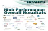 HCAHPS Breakthrough Webinar Series â€“High -Performance ... with this webinars HCAHPS Balanced Scorecard,