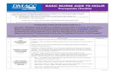 BASIC NURSE AIDE 75-HOUR 2020-06-24آ  BASIC NURSE AIDE 75-HOUR Prerequisite Checklist DATE COMPLETED