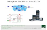 Datagram networks, routers, IP 4.4 IP: Internet Protocol â€“Datagram format â€“IPv4 addressing â€“ICMP