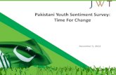 Pakistani Youth Sentiment Survey: Time For Change best. Pakistani youth like watching TV or listening