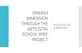 SPANISH IMMERSION THROUGH THE ARTS (SITA) SCHOOL Rodolfo Morales. 4th Grade Workshops Collage Birds