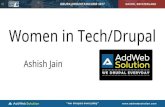 Ashish Jain Ashish Jain . I am Ashish Jain I @ashishjainmr I Drupal Everyday @AddWebSolution Passion