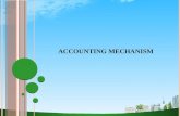Accounting mechanismppt @ doms
