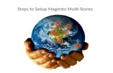 Steps to Setup Magento Multi-Stores