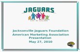 Jaguars Foundation - Peter Racine